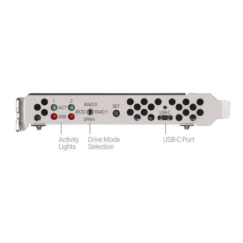 Sonnet Fusion Dual 2.5-Inch SSD RAID + USB-C