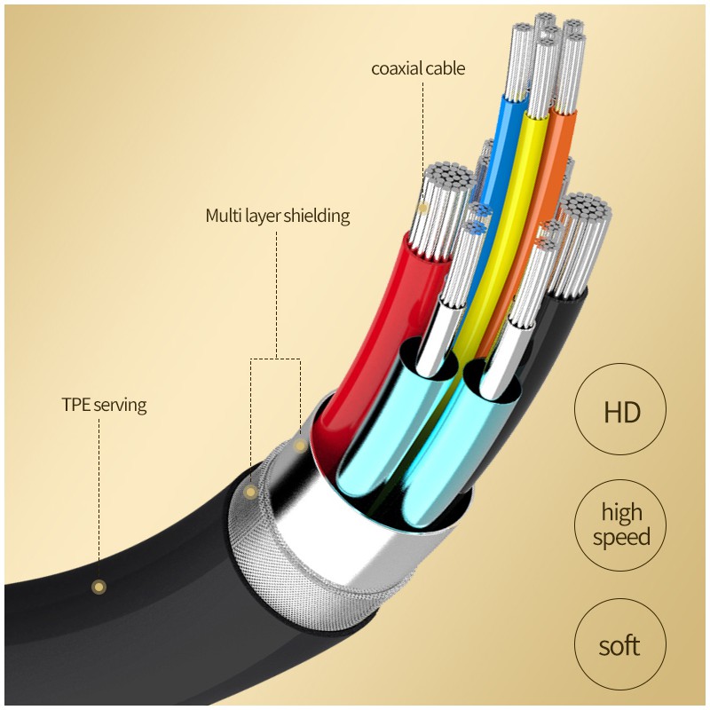Kabel Abart Pro USB4 40Gb/s 100W 8K60Hz 0,5m