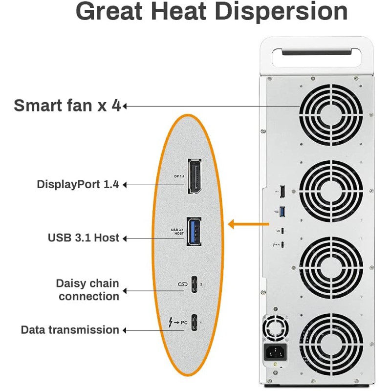 TerraMaster D16 Thunderbolt 3 – 16x HDD/SSD 0TB