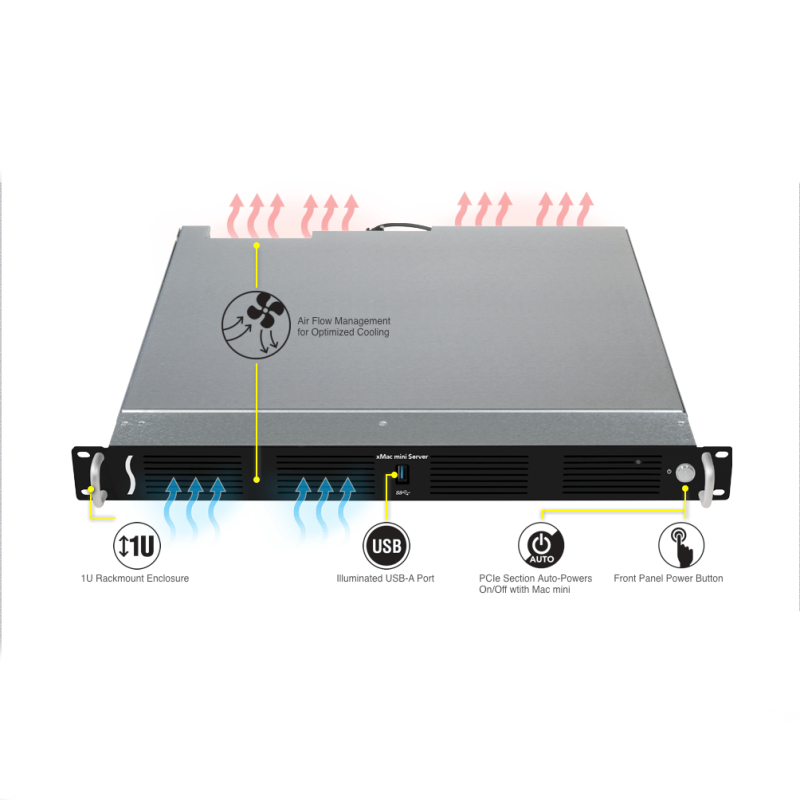 Sonnet xMac mini Server with one full-length and one half-length slot Thunderbolt 3 Edition