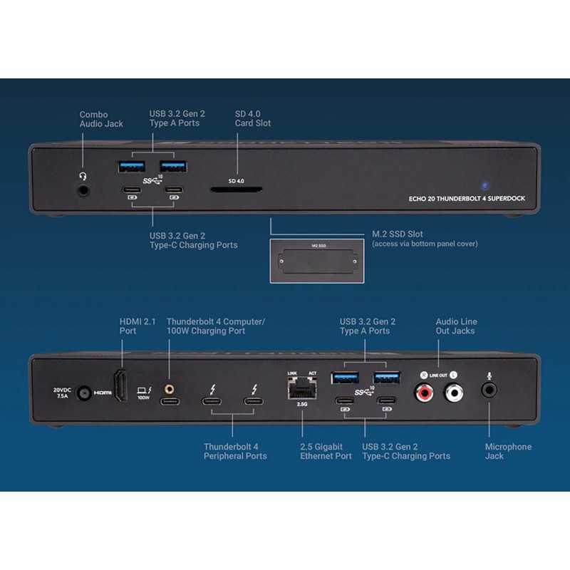 Sonnet Echo 20 Thunderbolt 4 SuperDock 2TB M.2 SSD NVMe 20 portów 100W