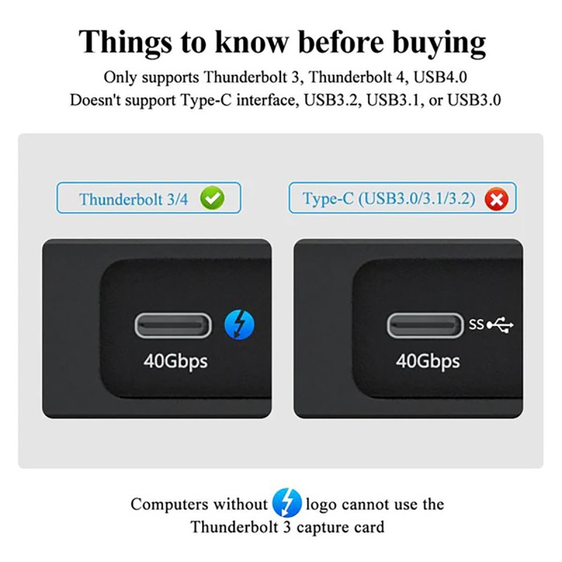 Acasis Thunderbolt 3 Quad HDMI Channel Video Capture Card Compatible with macOS and Win