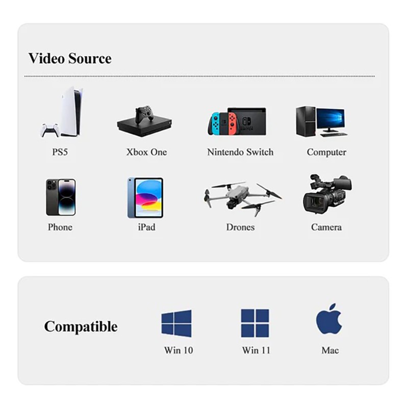 Acasis Thunderbolt 3 Quad HDMI Channel Video Capture Card Compatible with macOS and Win