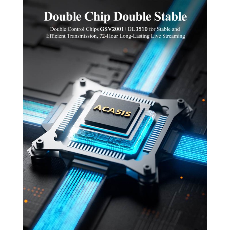 Acasis Thunderbolt 3 Quad HDMI Channel Video Capture Card Compatible with macOS and Win