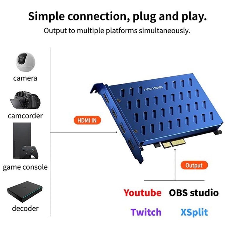 Acasis Pro Capture Quad HDMI Video Capture Card PCIe 1080P 60FPS 4-Channel Built-in Capture Device,AC-4HDMIPlus