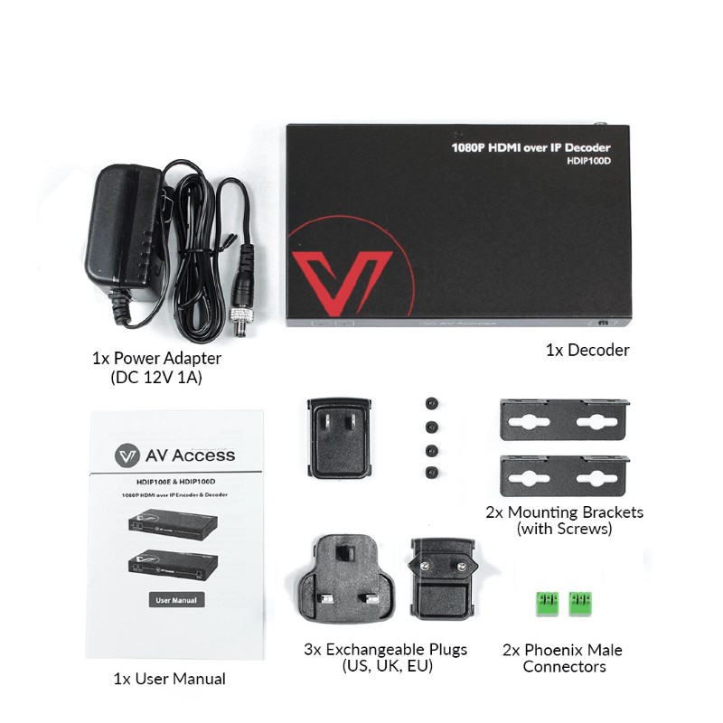 Zero-Configuration 1080P AV over IP Decoder w/ Video Wall & Visual Control