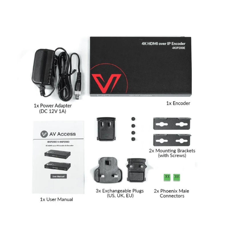Zero-Configuration 4K AV over IP Encoder w/ Video Wall & Visual Control