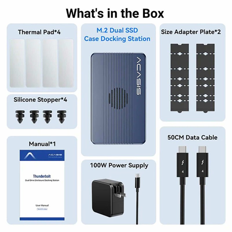 Abart Pro Sonic Dual kieszeń obudowa dysku HUB 2x NVMe M.2 SSD PCIe USB4 Thunderbolt 40 Gb/s HDMI USB-C 40 Gb/s USB-A 10 Gb/s