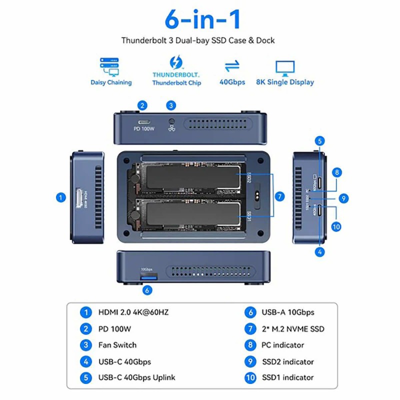 Abart Pro Sonic Dual - drive enclosure - HUB - 2x NVMe M.2 SSD PCIe USB4 Thunderbolt 40 Gb/s HDMI USB-C 40 Gb/s USB-A 10 Gb/s
