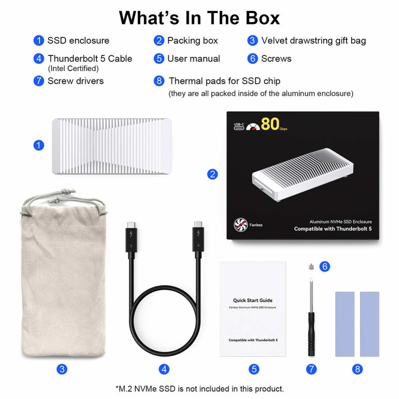 Abart Pro kieszeń na dysk M.2 PCIe NVMe do 80Gb/s kompatybilna z Thunderbolt 5, Thunderbolt 4 i 3 USB4 do 6000MB/s