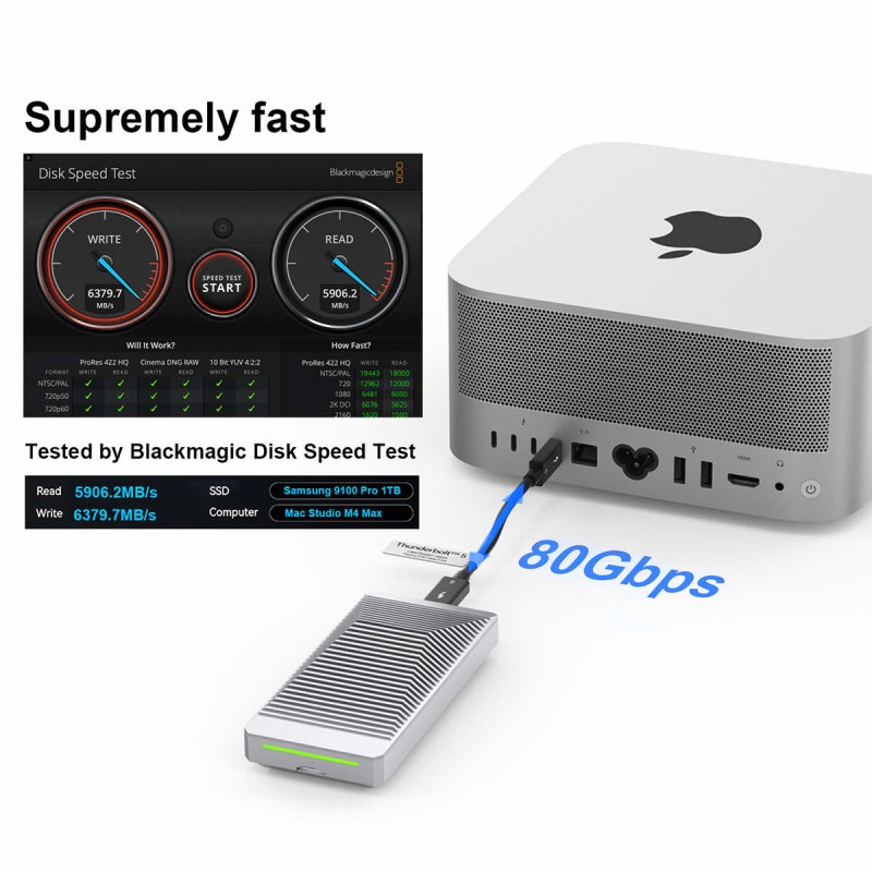 Abart Pro M.2 PCIe NVMe drive enclosure up to 80Gb/s compatible with Thunderbolt 5, Thunderbolt 4, and 3 USB4 up to 6000MB/s