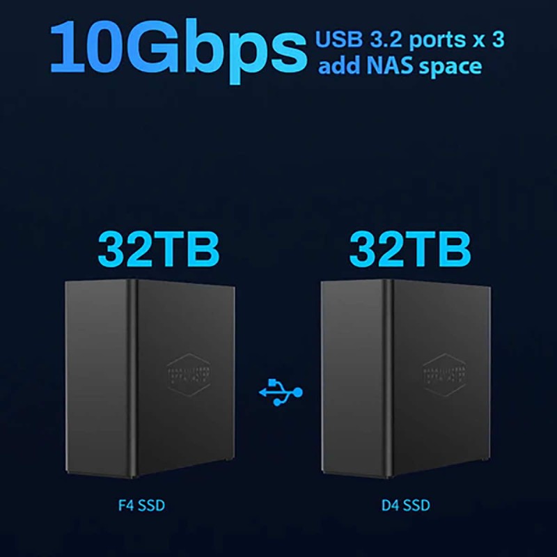 NAS TerraMaster F4 SSD 4x  All-Flash M.2 SSD NVMe 5GbE 8GBDDR5 USB3.2