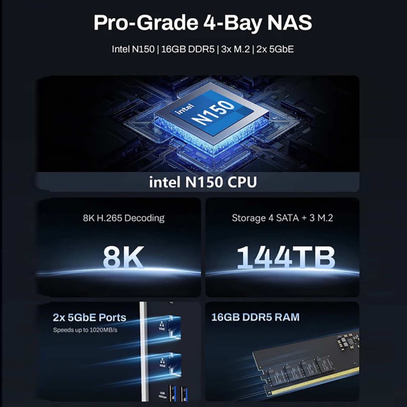 NAS TerraMaster F4-425 Plus 4x HDD/SSD 3x NVMe M.2 2x 5GbE 16GB DDR5 4x USB 10 Gb/s
