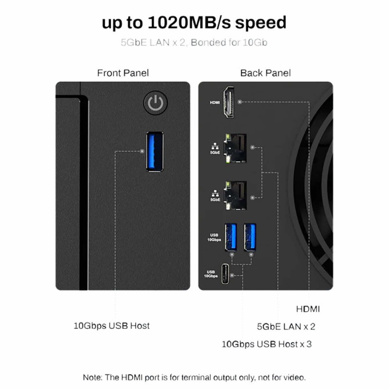 NAS TerraMaster F4-425 Plus 4x HDD/SSD 3x NVMe M.2 2x 5GbE 16GB DDR5 4x USB 10 Gb/s