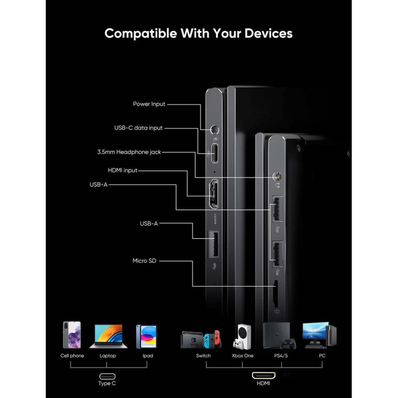 14.1 Inch Dopesplay 1200p HDR IPS Portable Monitor With Keyboard Built-In 5000mah Battery