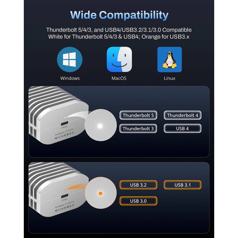 TerraMaster D1 SSD PRO Thunderbolt 5 enclosure for 1x M.2 SSD NVMe drive up to 80 Gb/s compatible with USB-C