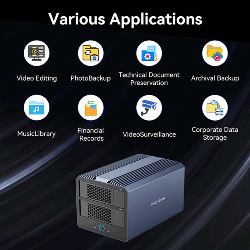 Obudowa Acasis 2x HDD/SSD SATA sprzętowy RAID + 2x SSD NVMe 40Gb/s do 6000MB/s Thunderbolt | USB4 + DisplayPort