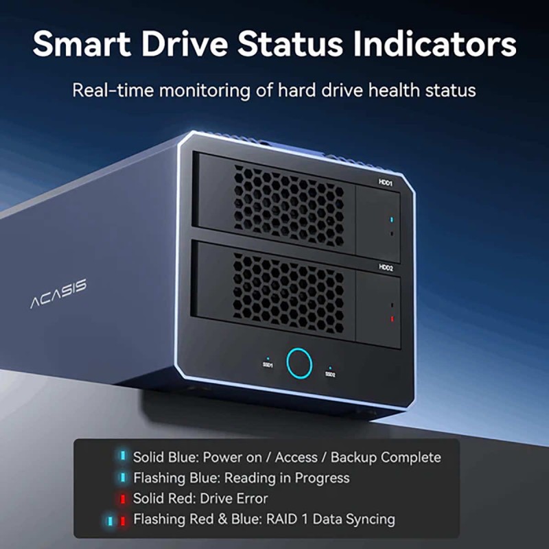 Acasis 2x HDD/SSD SATA hardware RAID enclosure + 2x SSD NVMe 40Gb/s up to 6000MB/s Thunderbolt | USB4 + DisplayPort