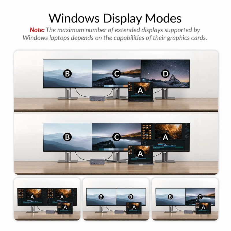 iDock B23 8K Triple Monitor KVM Switch Docking Station for a Desktop and a Laptop (100W PD), 12-in-1, 8K@60Hz