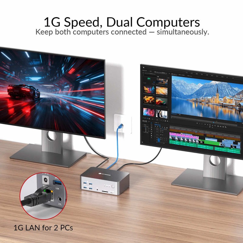 iDock B23 8K Triple Monitor KVM Switch Docking Station for a Desktop and a Laptop (100W PD), 12-in-1, 8K@60Hz