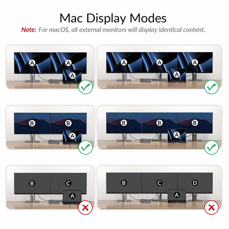 iDock B23 8K Triple Monitor KVM Switch Docking Station for a Desktop and a Laptop (100W PD), 12-in-1, 8K@60Hz